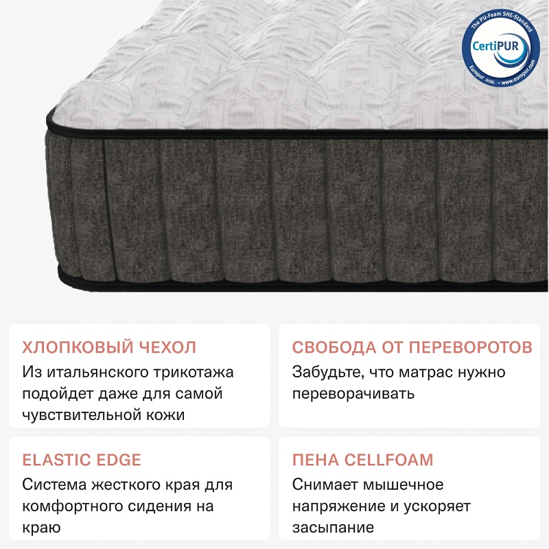 Матрас Elixir Malva (160х190)