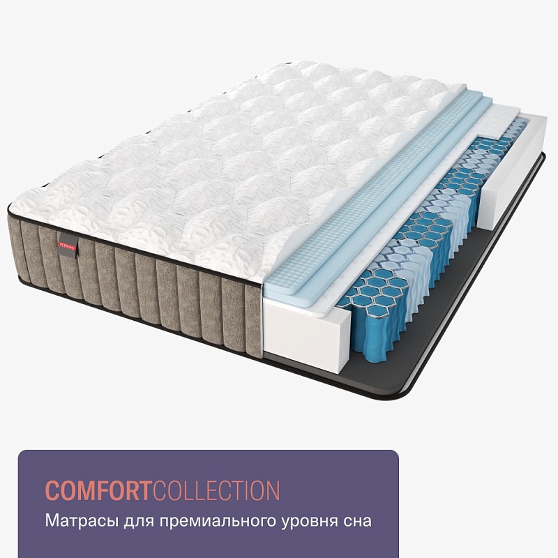 Матрас Elixir Malva (160х190)