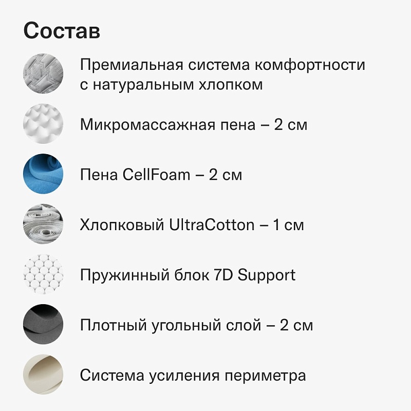 Матрас Elixir Malva (160х190)