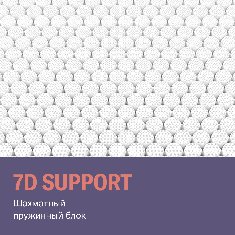 Матрас Elixir Malva (160х190)